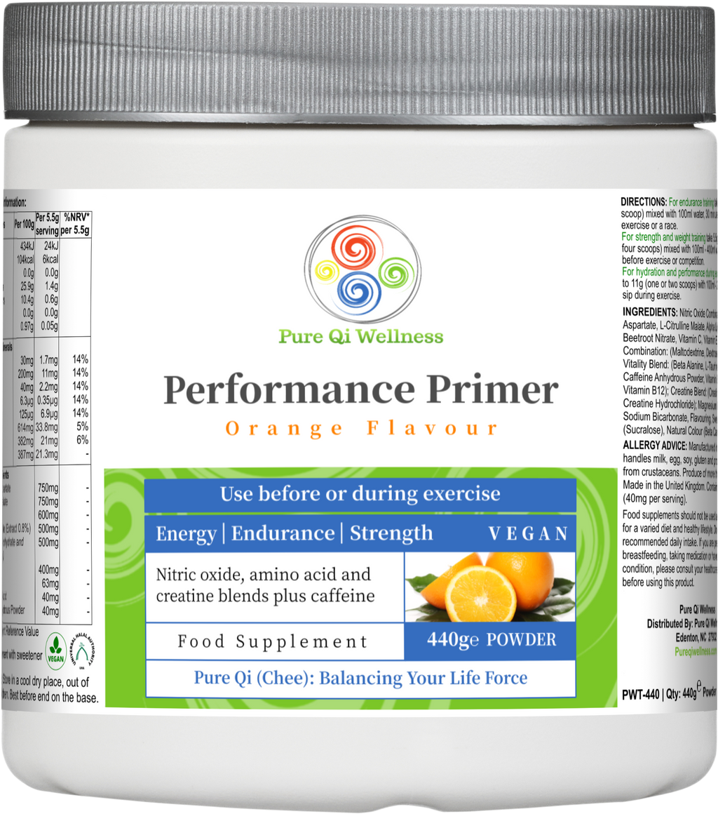 Performance Primer