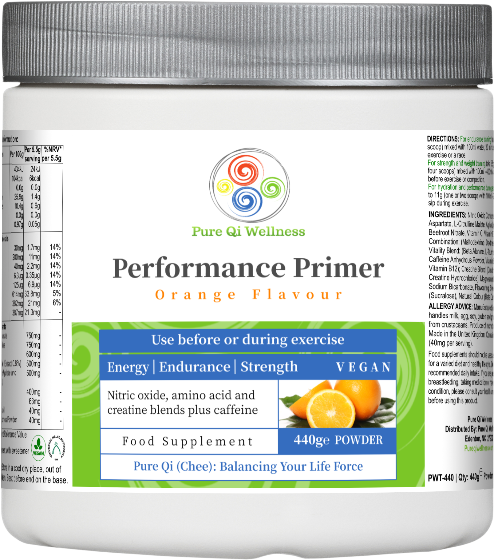 Performance Primer