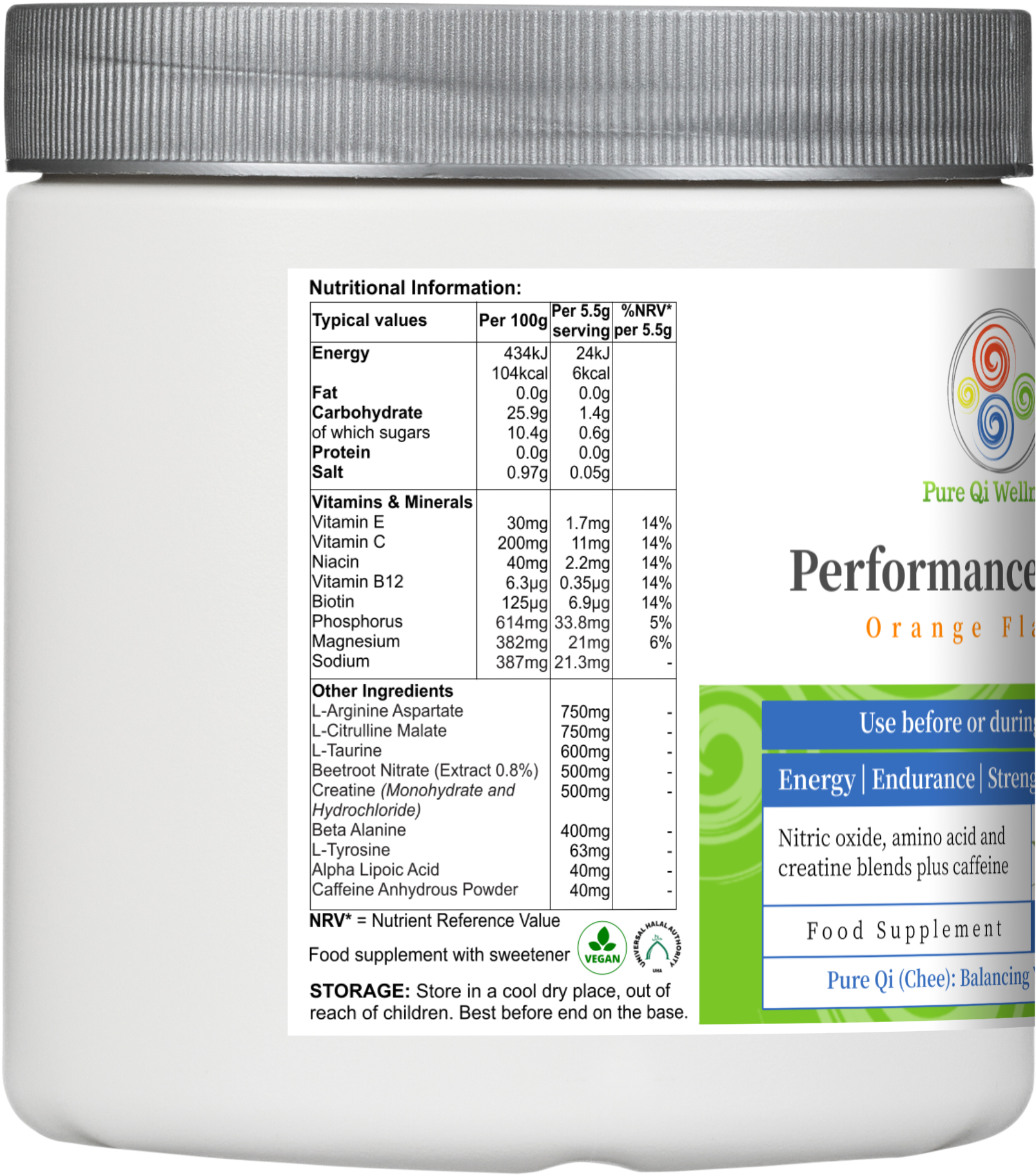 Performance Primer